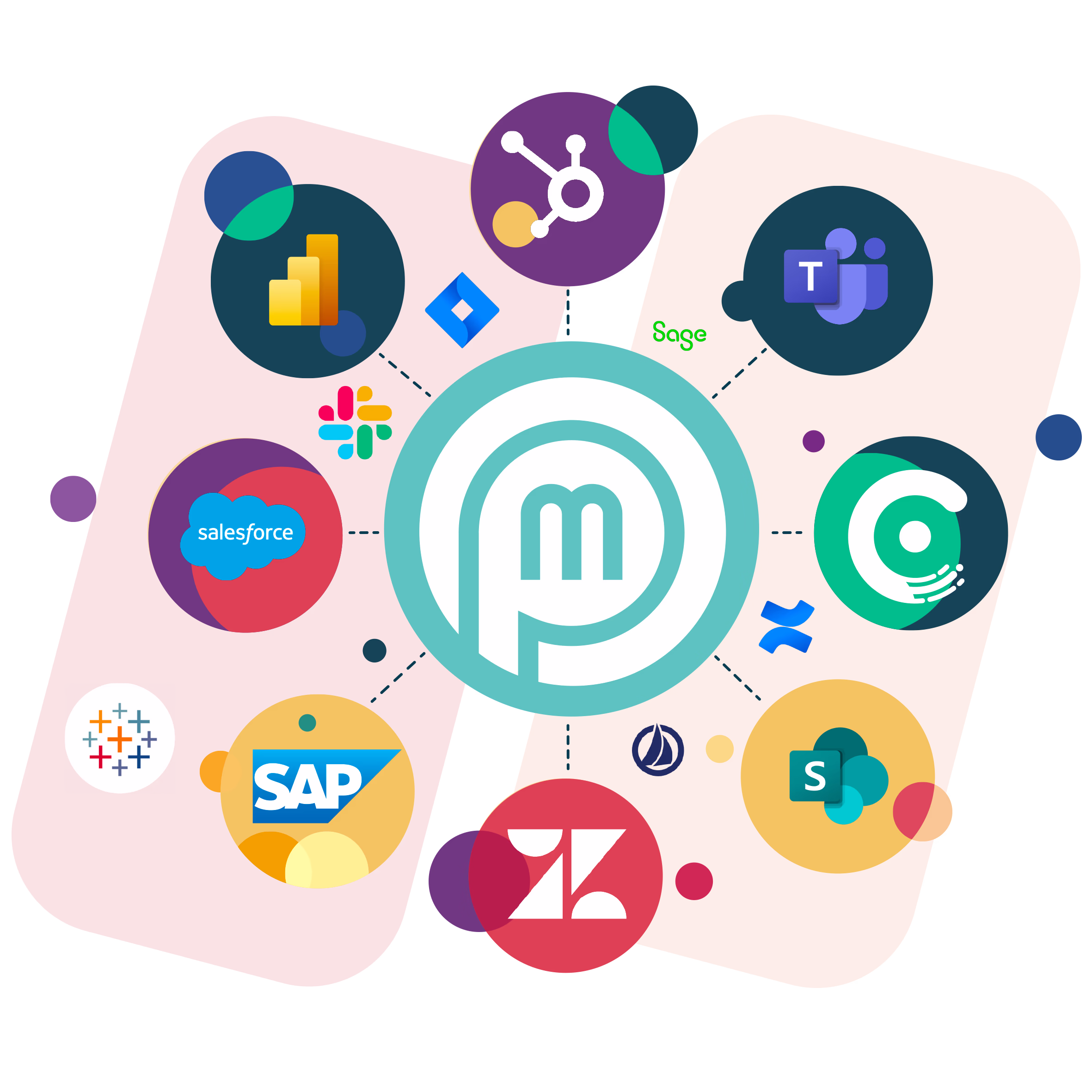 Bubble PPM Software Features - Integrations with SAP, Sharepoint, Jira, MS Project, Zendesk, Teams, salesforce, Outlook, Planner in Bubble PPM